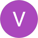 Vip Car profile picture